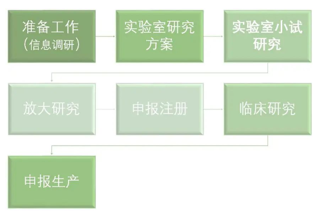 J9国际·(中国)集团